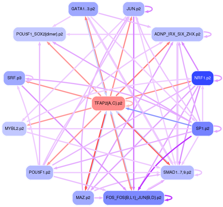 PNG image of the network